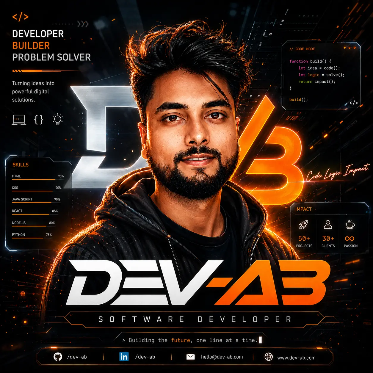 Abhishek Kumar Bharti — Founder